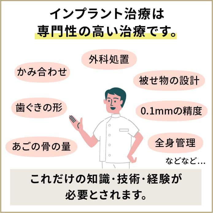 インプラント　痛い　麻酔　静脈内鎮静法