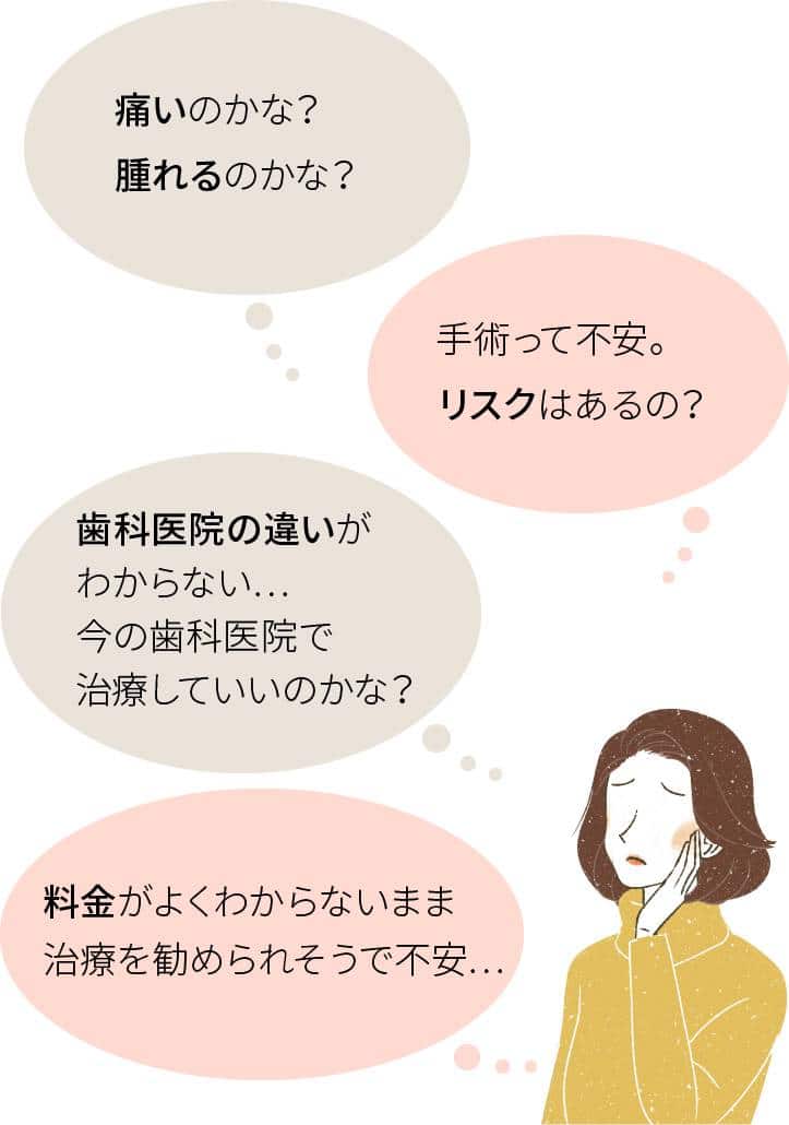 インプラントの不安、痛み・腫れ・手術のリスク、歯科医院の違いがわからない、料金がよくわからない…