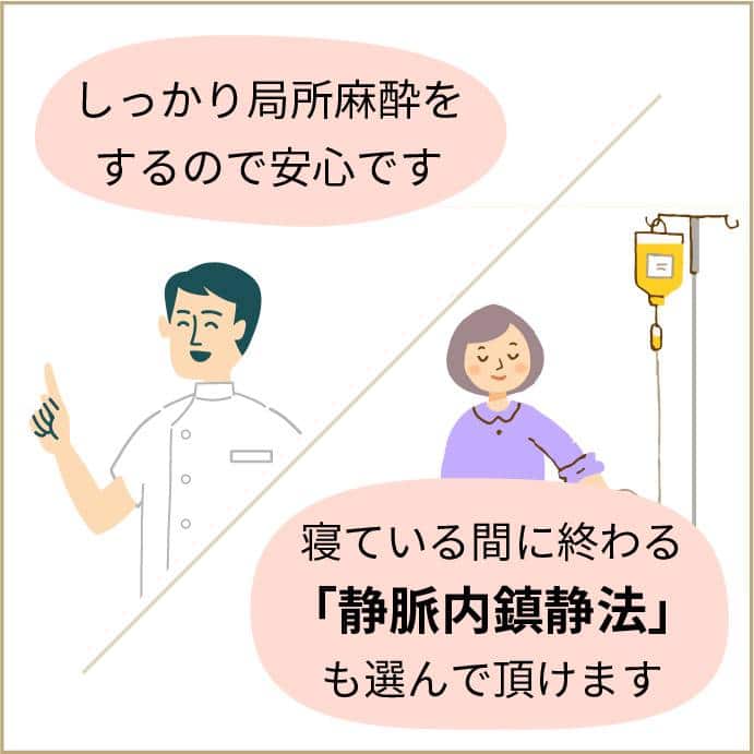 静脈内鎮静法に対応しています