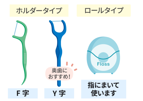 フロス の種類-奥歯におすすめ